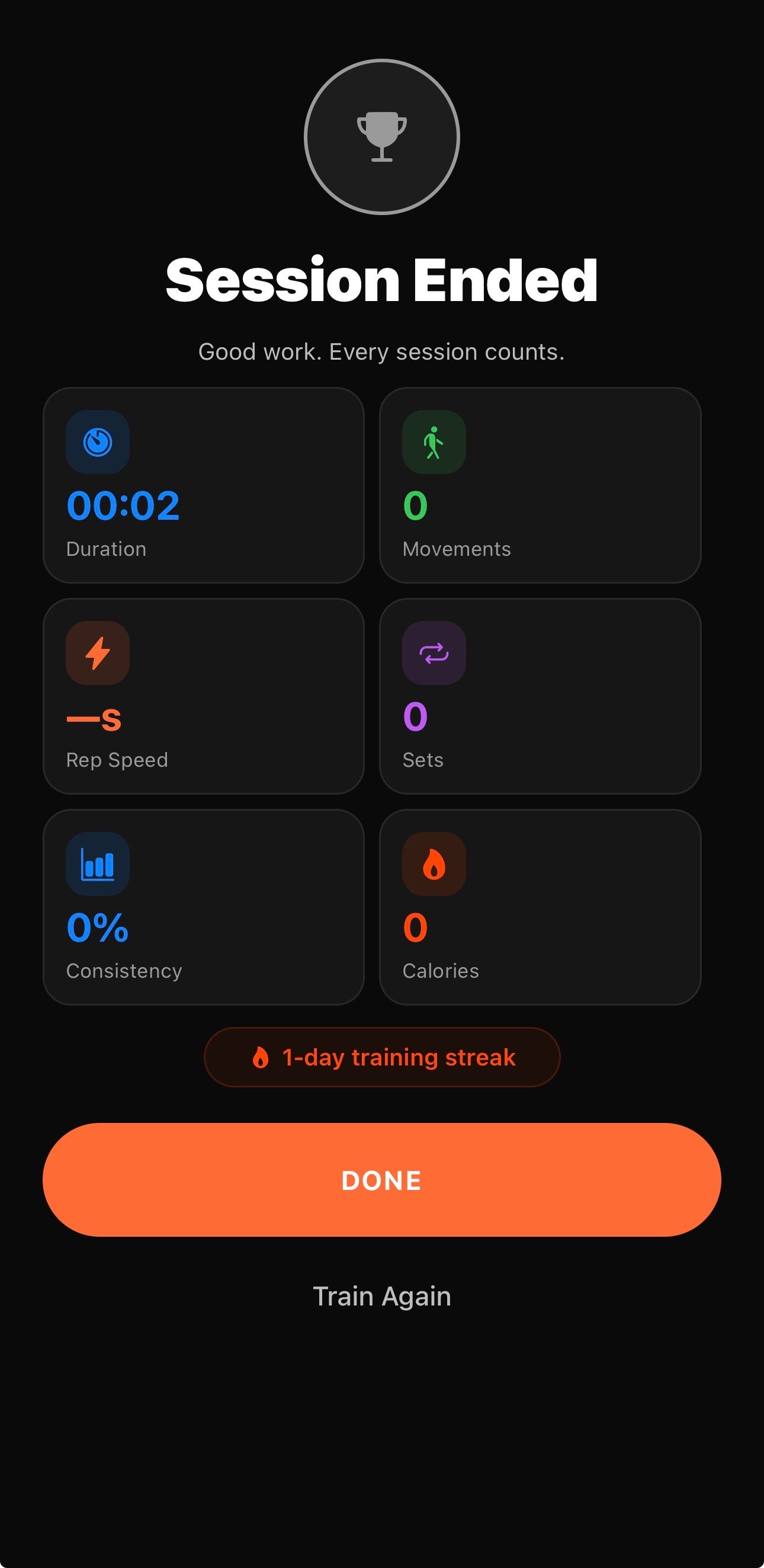 Session summary